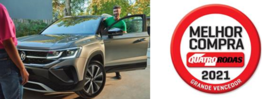 PRÊMIO MELHOR COMPRA - REVISTA QUATRO RODAS OS SUVW SÃO DESTAQUE E TAOS É O GRANDE VENCEDOR