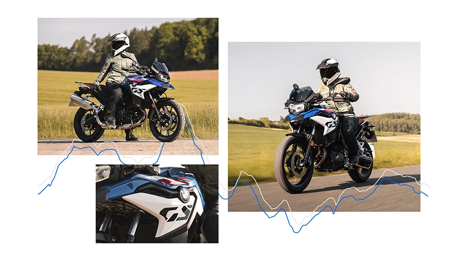 imagem BMW F 800 GS, a sua companheira