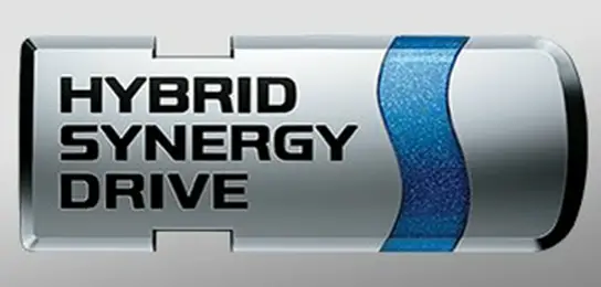 SISTEMA HÍBRIDO THSII