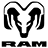 Ram