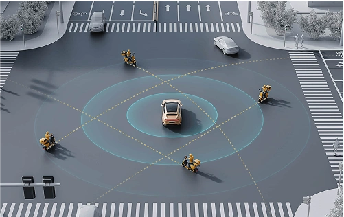 Plataforma inteligente de veículos elétricos