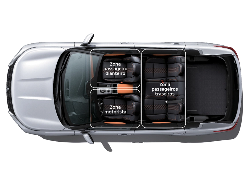 AR-CONDICIONADO DE TRÊS ZONAS