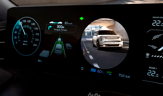 Painel digital tecnológico