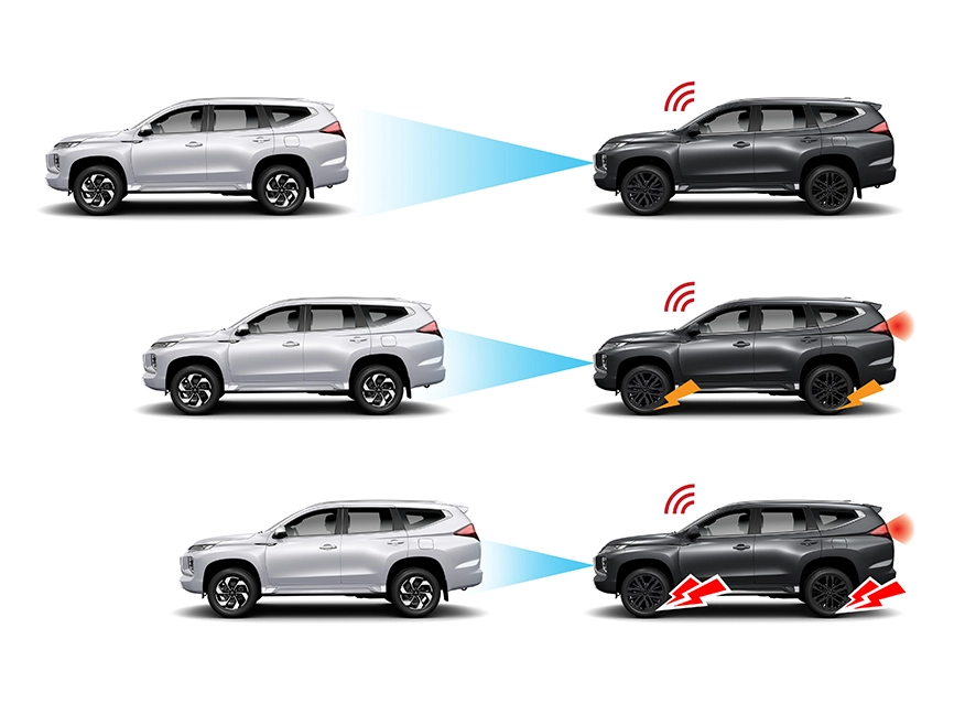 FCM: SISTEMA DE FRENAGEM AUTÔNOMA