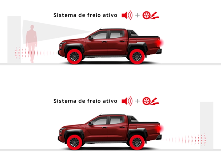 BSW COM LCA – MONITORAMENTO DE PONTOS CEGOS COM AVISO DE MUDANÇA DE FAIXA