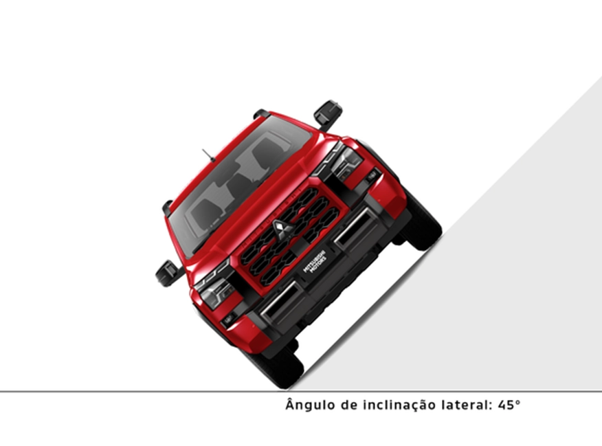 ÂNGULO DE INCLINAÇÃO LATERAL