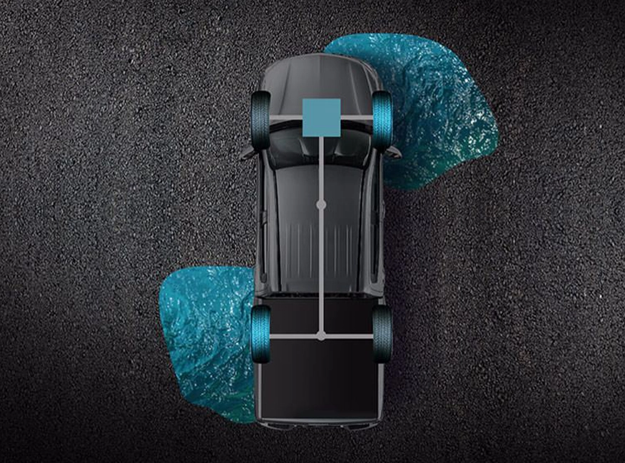 ATC: CONTROLE ATIVO DE TRAÇÃO