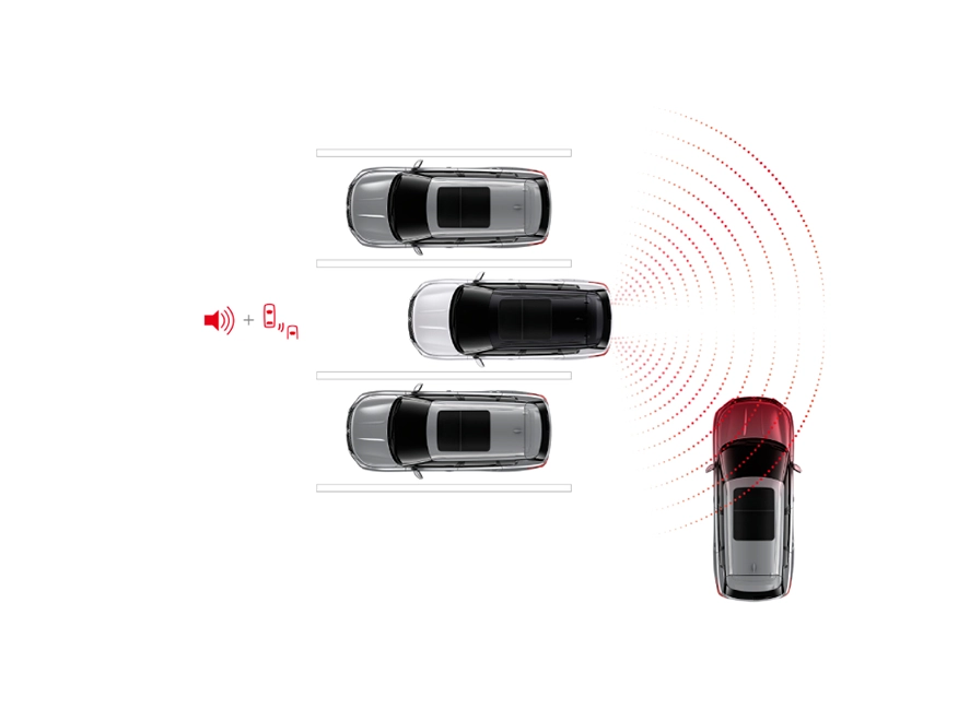 RCTA: AVISO DE TRÁFEGO CRUZADO TRASEIRO