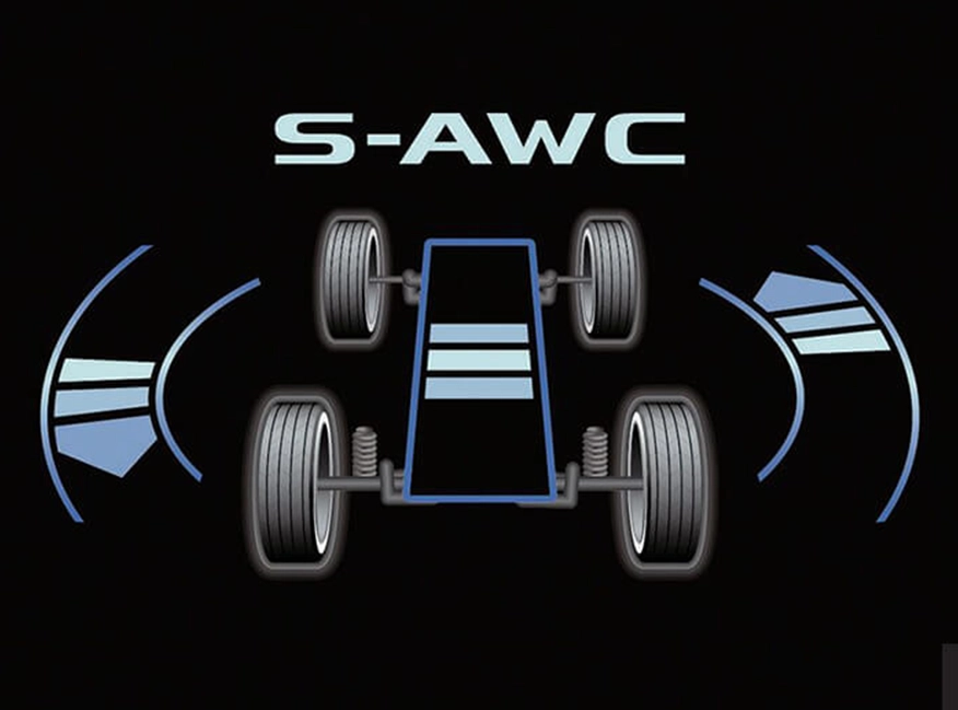 TRAÇÃO S-AWC