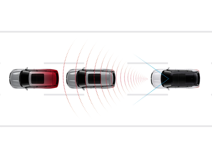 PFCW: ALERTA PREDITIVO DE COLISÃO FRONTAL