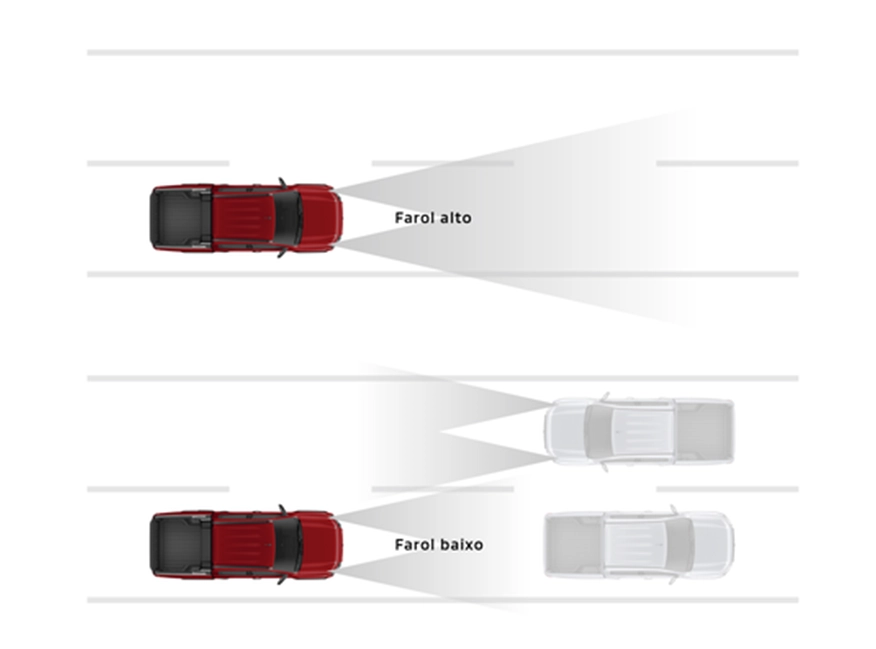AHB - FAROL ALTO AUTOMÁTICO