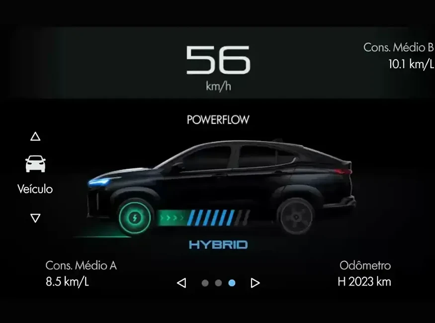 E-Regen (Regeneração de energia)