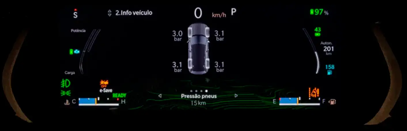 MONITORAMENTO DE PNEUS