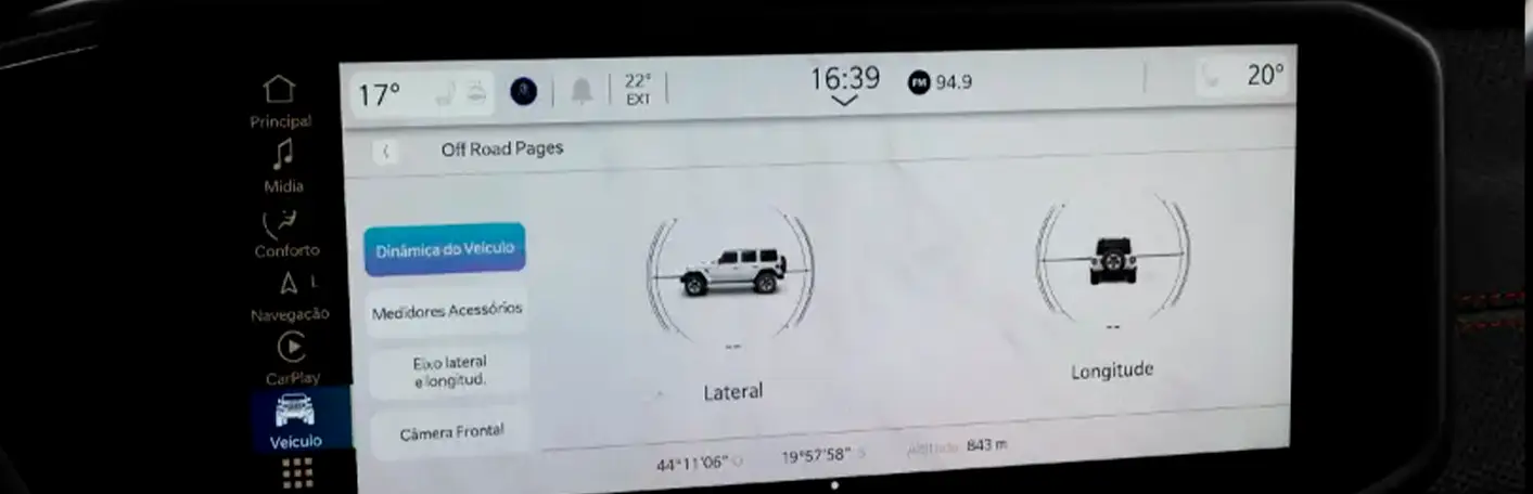 Off-road pages: dados de desempenho em tempo real