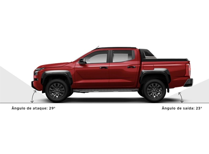 ÂNGULOS DE ATAQUE E SAÍDA