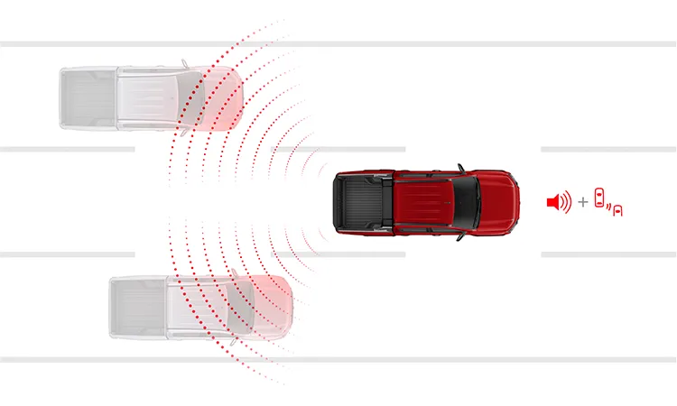 BSW com LCA - sistema de monitoramento de pontos cegos com aviso de mudança de faixa