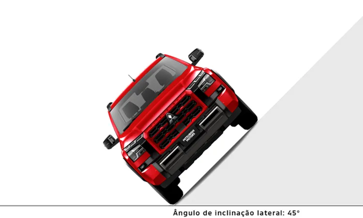 Ângulo de inclinação lateral