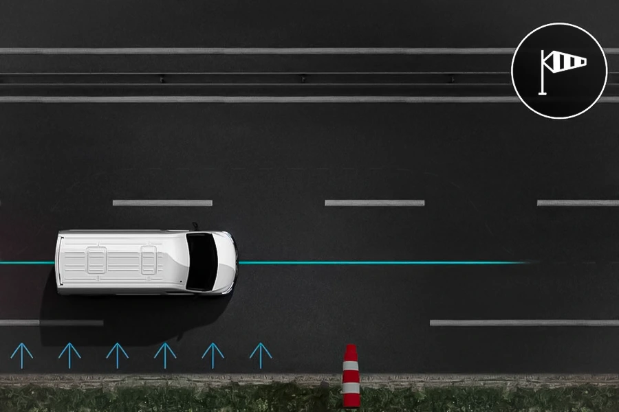 Sistema estabilizador de vento lateral (SWA)
