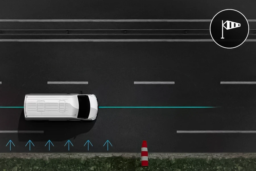Sistema estabilizador de vento lateral (SWA)