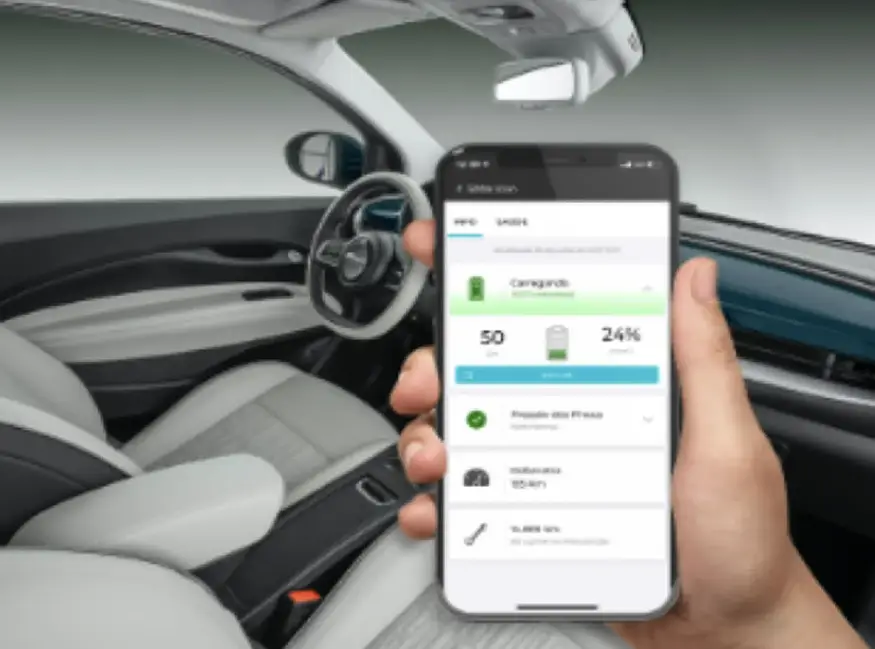 Monitoramento em tempo real