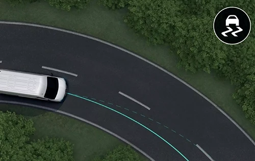 Controle de estabilidade e tração (ESP e TCS)