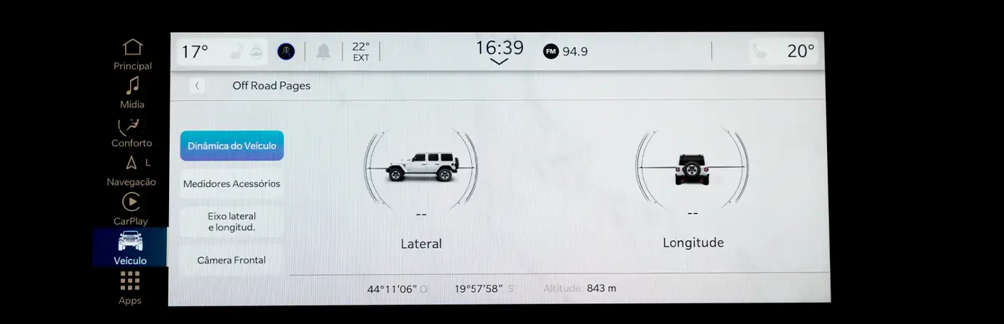 Off-road pages​