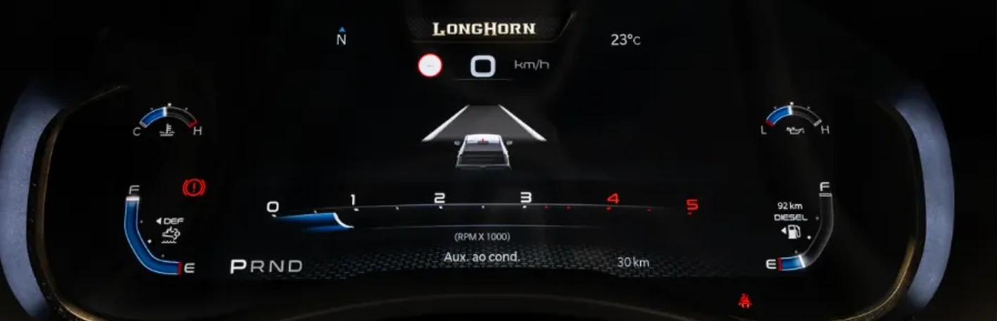 RECONHECIMENTO DE PLACAS​