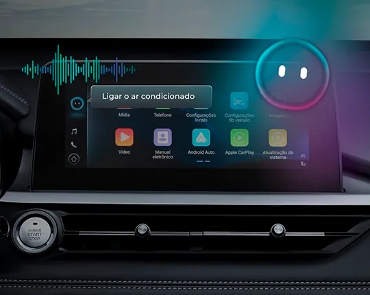 Tecnologia
