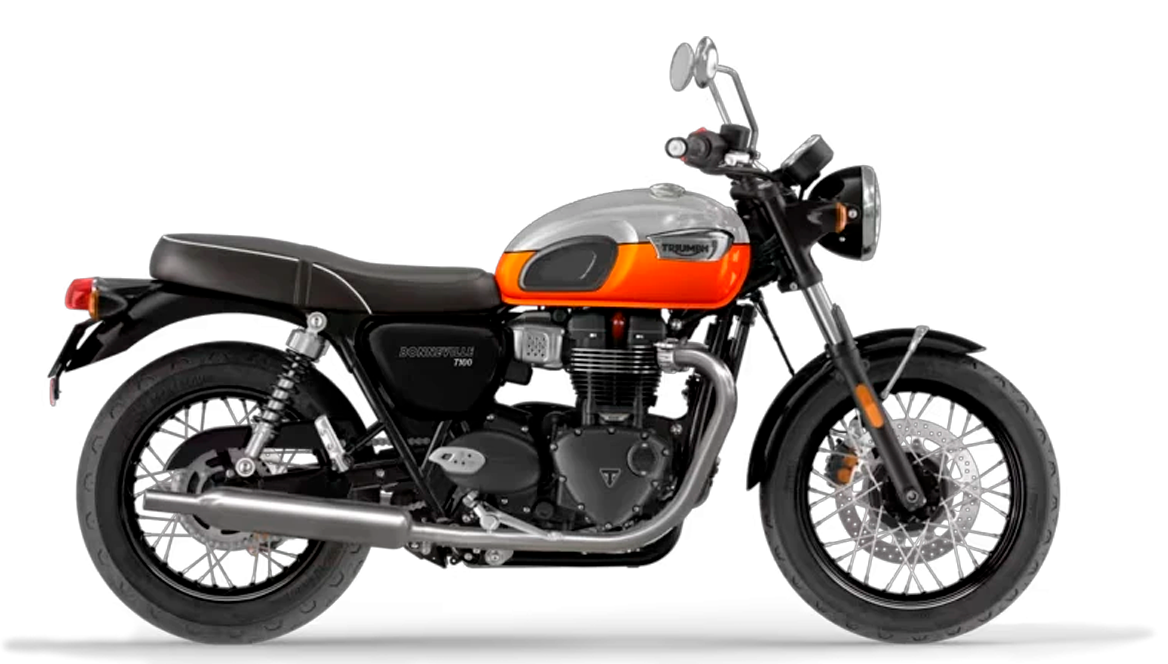 Bonneville T100
