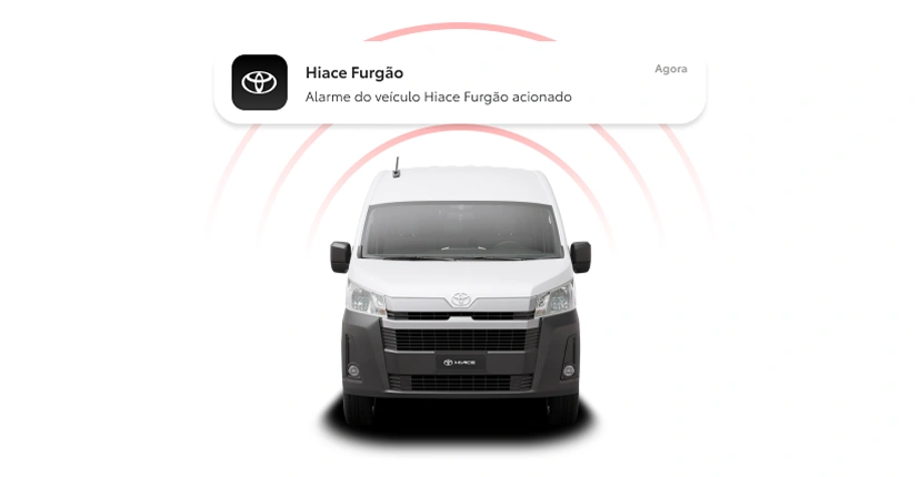 CONECTIVIDADE