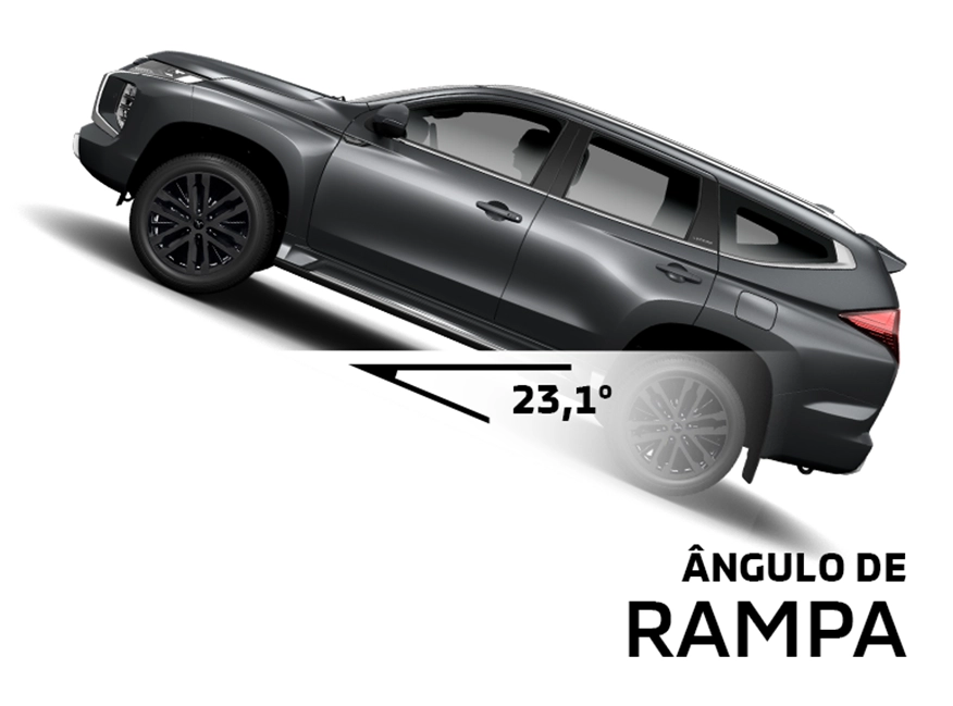 ÂNGULO DE RAMPA