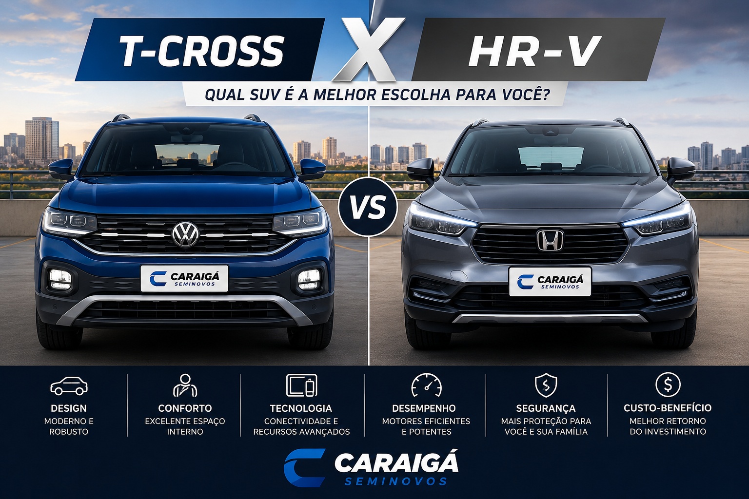 Volkswagen T-Cross x Honda HR-V: qual SUV é a melhor escolha?