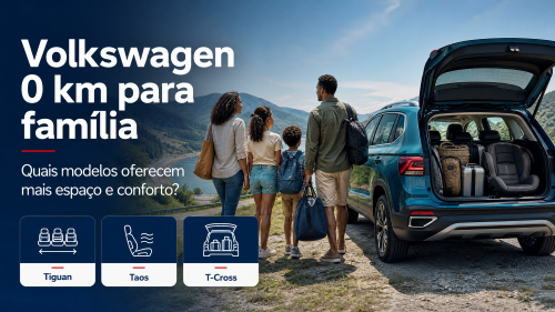 Volkswagen 0 km para família: quais modelos oferecem mais espaço e conforto?