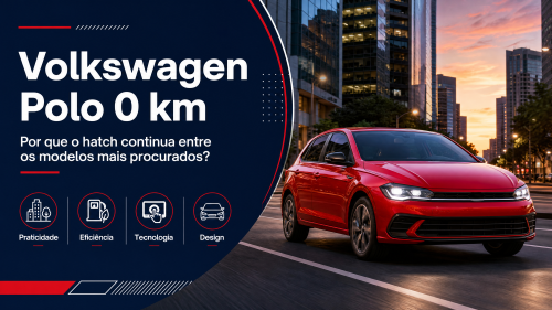 Volkswagen Polo 0 km: por que o hatch continua entre os modelos mais procurados