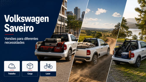 Volkswagen Saveiro: versões para diferentes necessidades