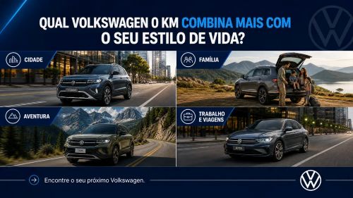 Qual Volkswagen 0 km combina mais com o seu estilo de vida?
