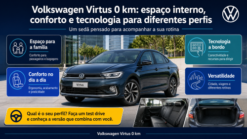 Volkswagen Virtus 0 km: espaço interno, conforto e tecnologia para diferentes perfis