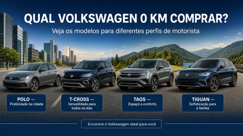 Qual Volkswagen 0 km comprar? Veja os modelos para diferentes perfis de motorista
