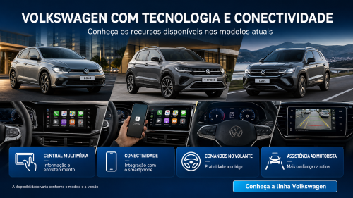 Volkswagen com tecnologia e conectividade: conheça os recursos disponíveis nos modelos atuais