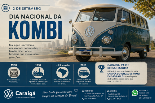 Dia Nacional da Kombi: conheça a história de um dos maiores ícones da Volkswagen e o legado da Caraigá