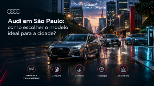 Audi em São Paulo: como escolher o modelo ideal para a cidade?